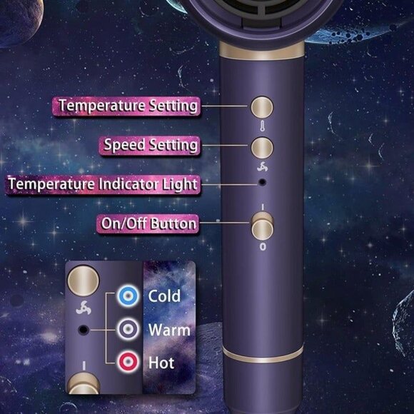 Hair Dryer Negative Ion Blow Dryer 1600Watts CONFU - Picture 3 of 9